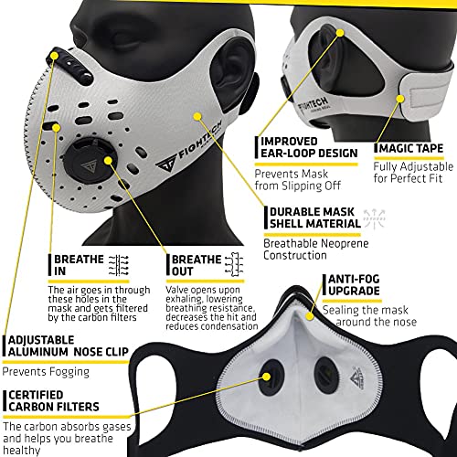 2 x FIGHTECH Neoprene Dust Masks