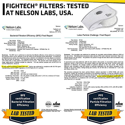 2 x FIGHTECH Neoprene Dust Masks