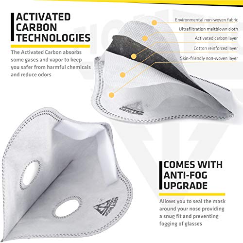 2 x FIGHTECH Neoprene Dust Masks